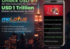 Novosol’s Strategic Telco Collaboration Unlocks Multi-Billion Dollar Revenue/Value Globally
