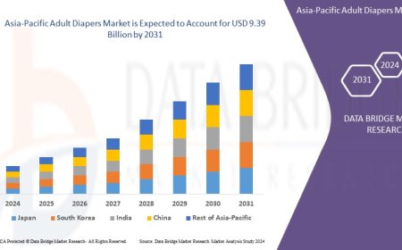 Asia-Pacific Adult Diapers Market Dynamics: Key Drivers and Restraints 2024 –2031