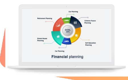 Will Mutual Fund Software for Distributors Offer Branding Options?