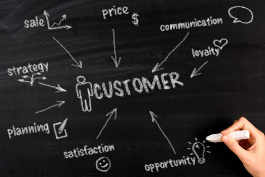 Top Loyalty Management Solutions to Drive Customer Retention