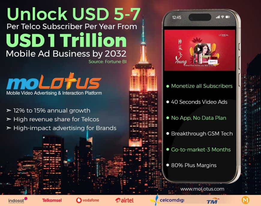 Novosol’s Strategic Telco Collaboration Unlocks Multi-Billion Dollar Revenue/Value Globally