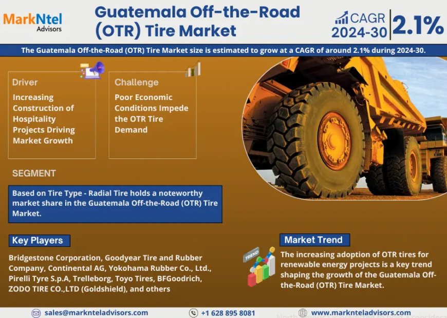 Guatemala Off-the-Road (OTR) Tire Market Expected to Grow at 4.78% CAGR | Key Trends & Forecast to 2030