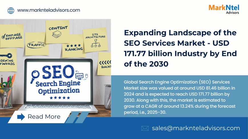 SEO Services Sector Set for USD 171.77 Billion Expansion by 2030