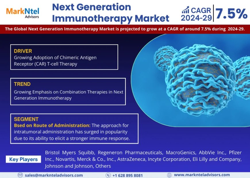 Next Generation Immunotherapy Market Expected to Grow at 7.5% CAGR | Key Trends & Forecast to 2029